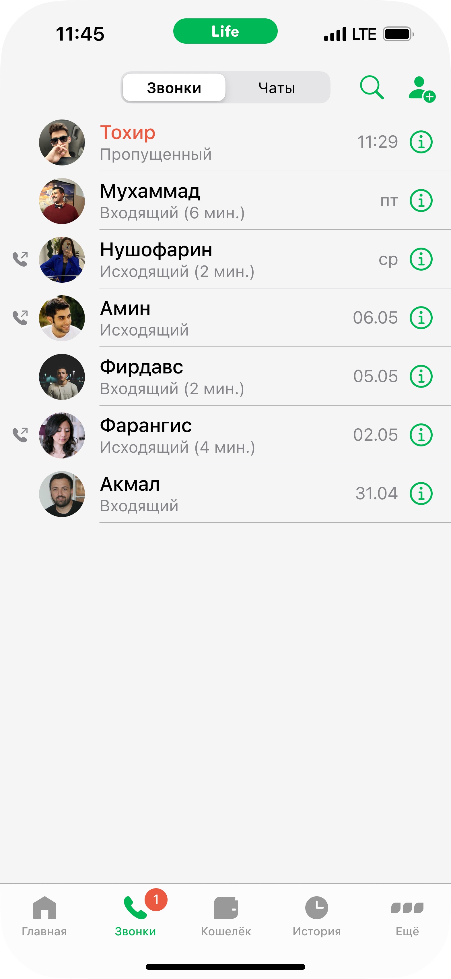 Звонки