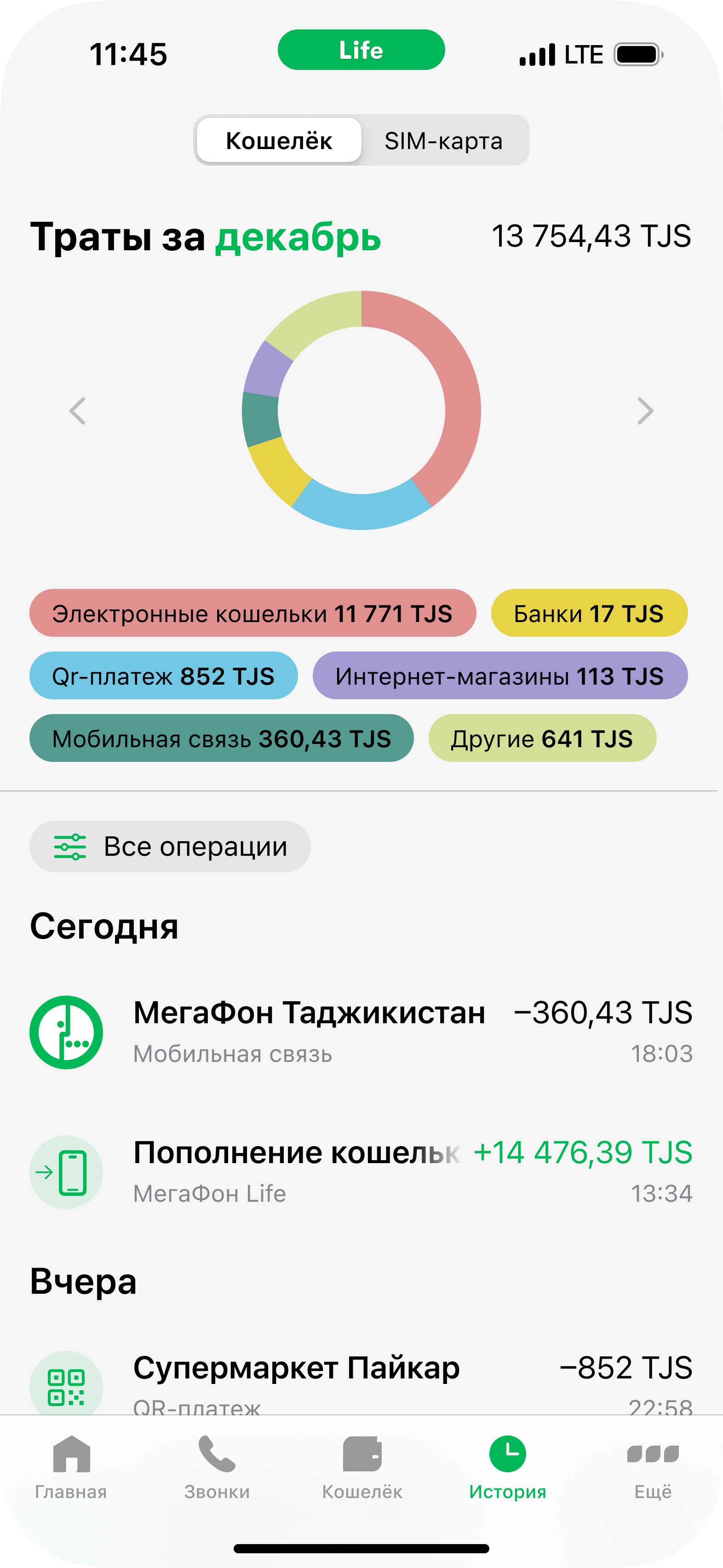 История