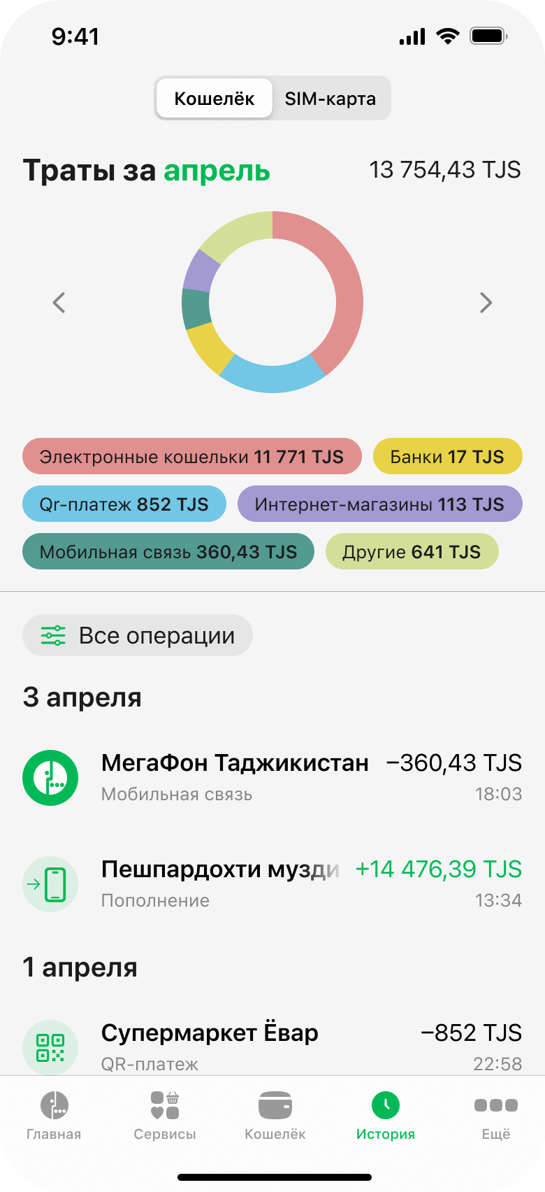 История